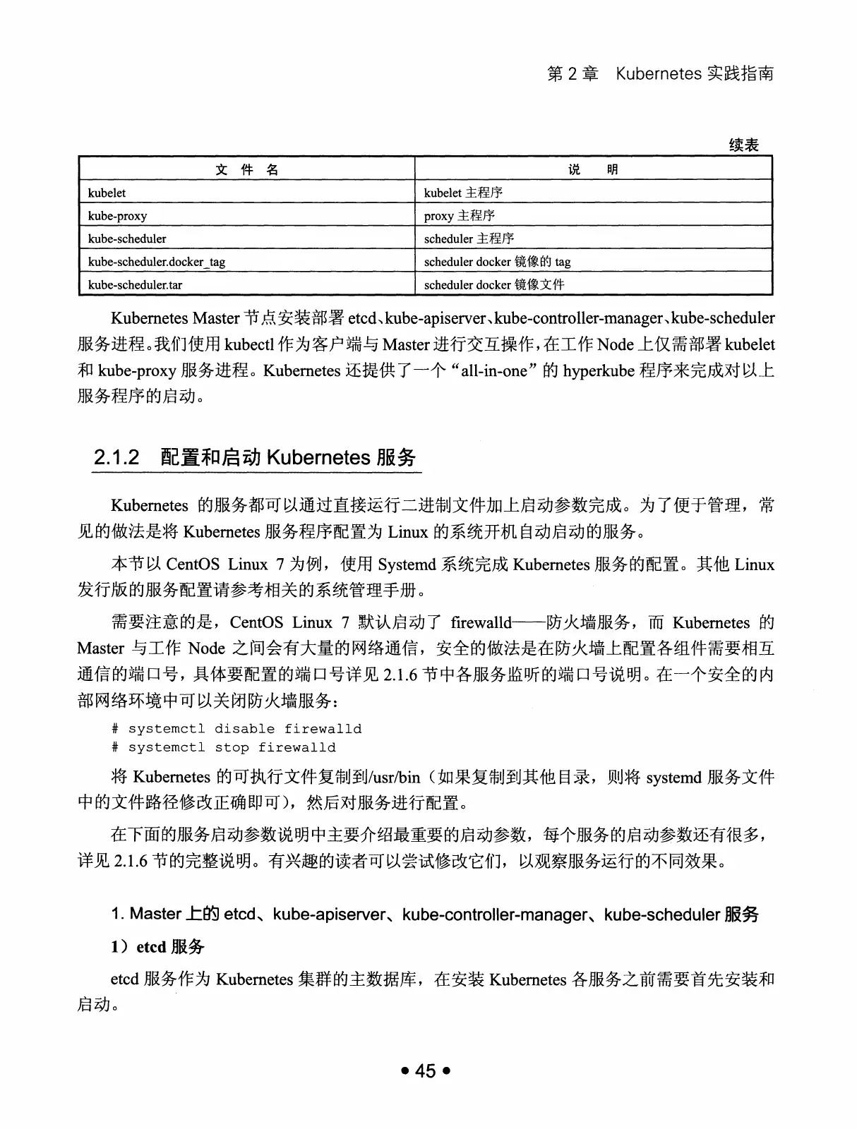 Kubernetes 权威指南:从 Docker 到 Kubernetes 实践全接触(第2版) PDF 第 58 页