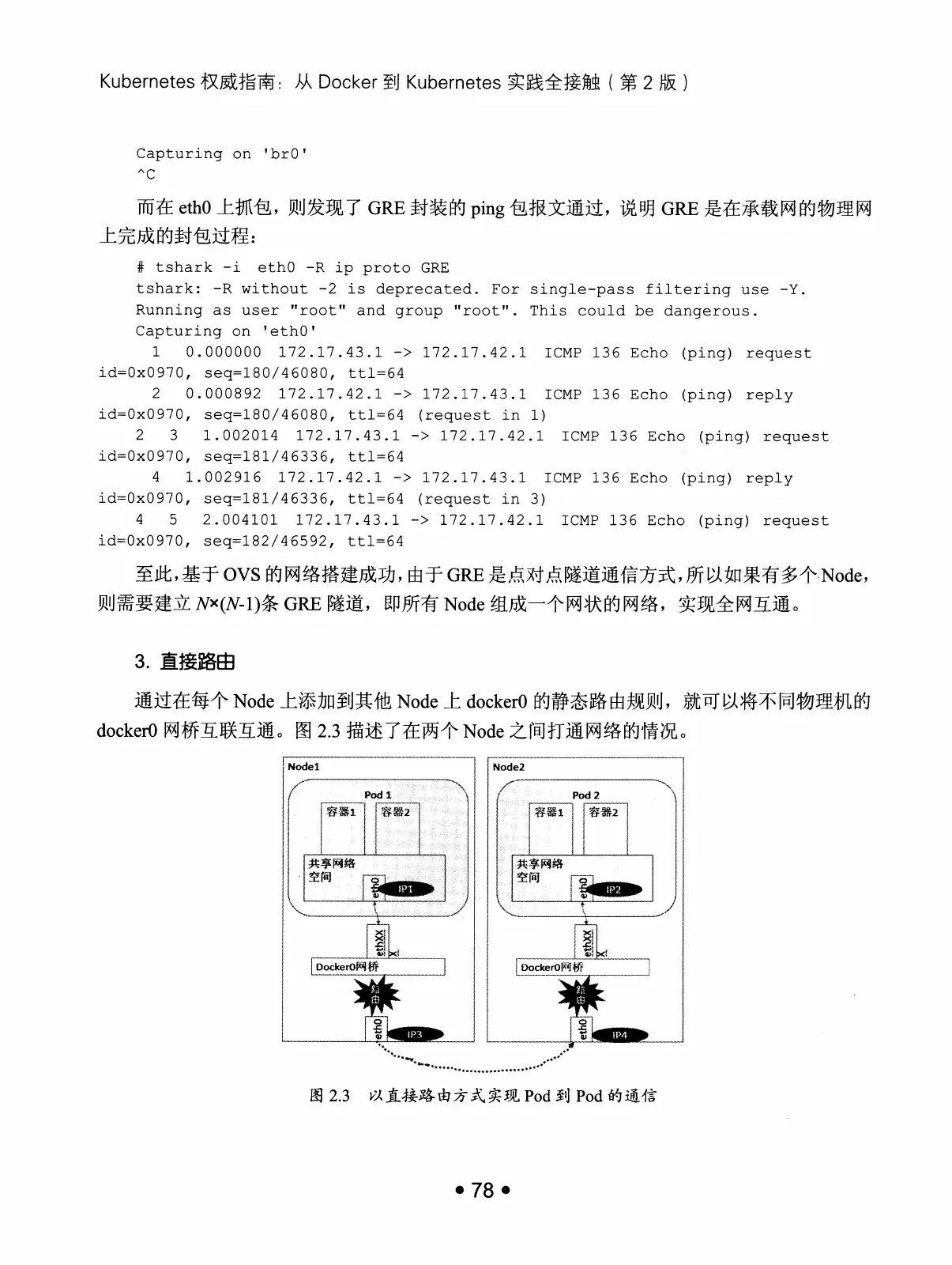 Kubernetes 权威指南:从 Docker 到 Kubernetes 实践全接触(第2版) PDF 第 91 页