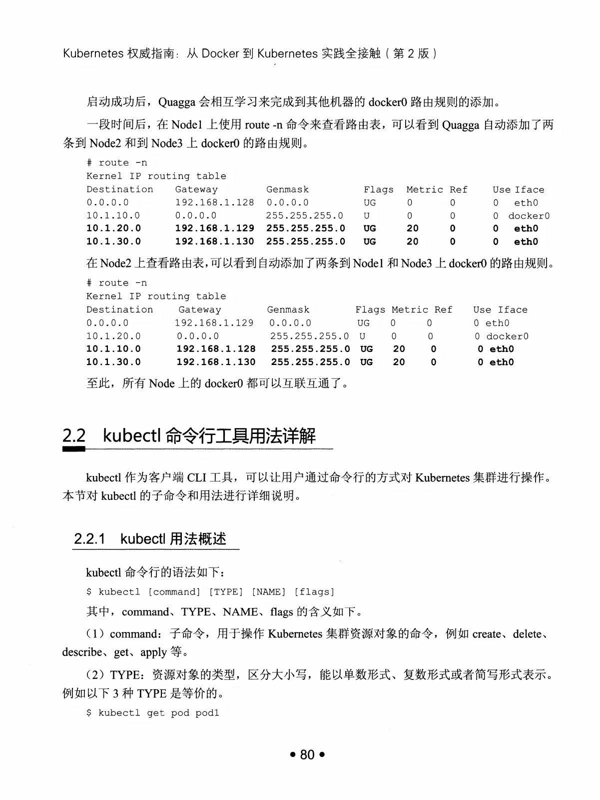 Kubernetes 权威指南:从 Docker 到 Kubernetes 实践全接触(第2版) PDF 第 93 页