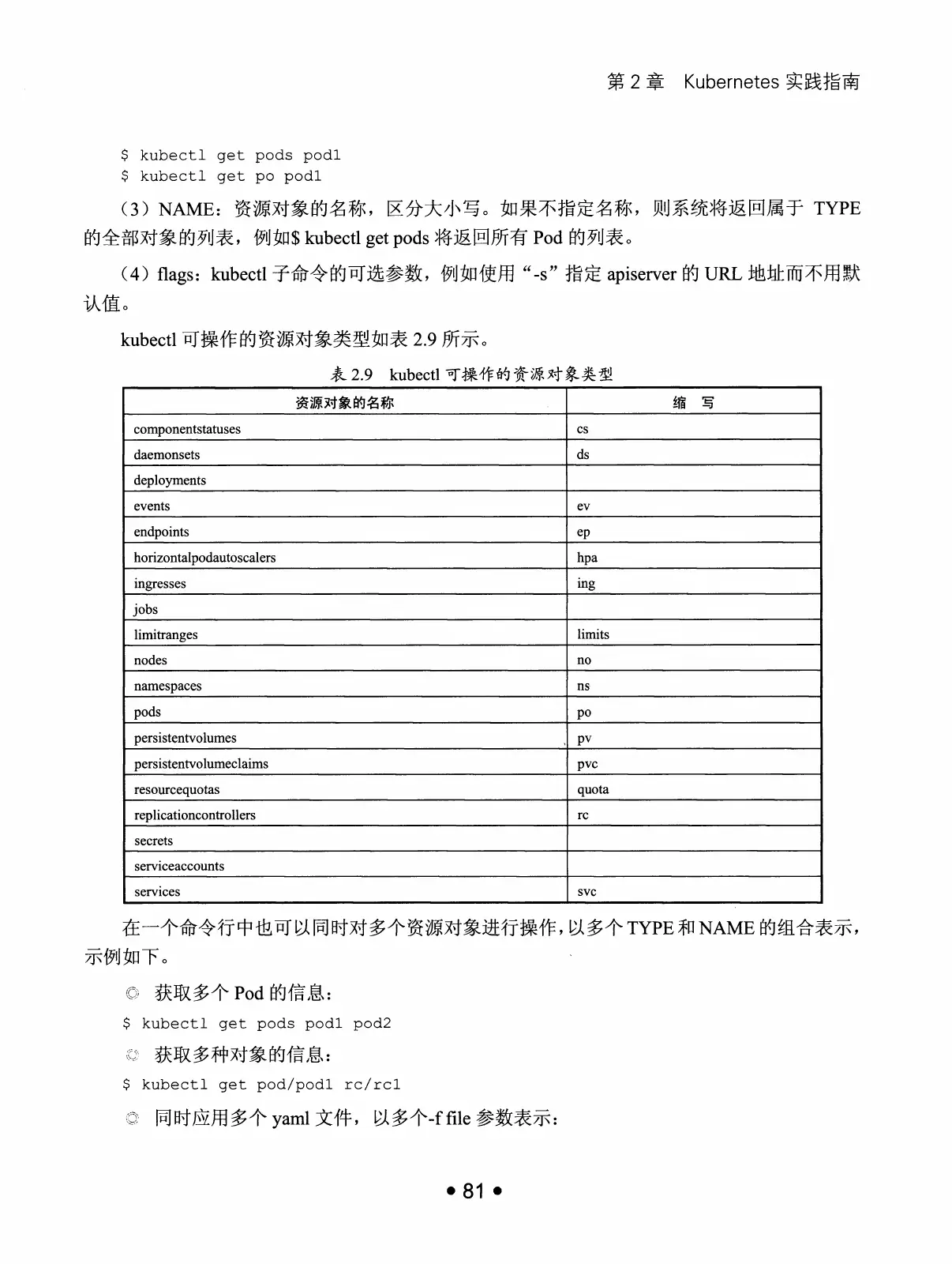 Kubernetes 权威指南:从 Docker 到 Kubernetes 实践全接触(第2版) PDF 第 94 页