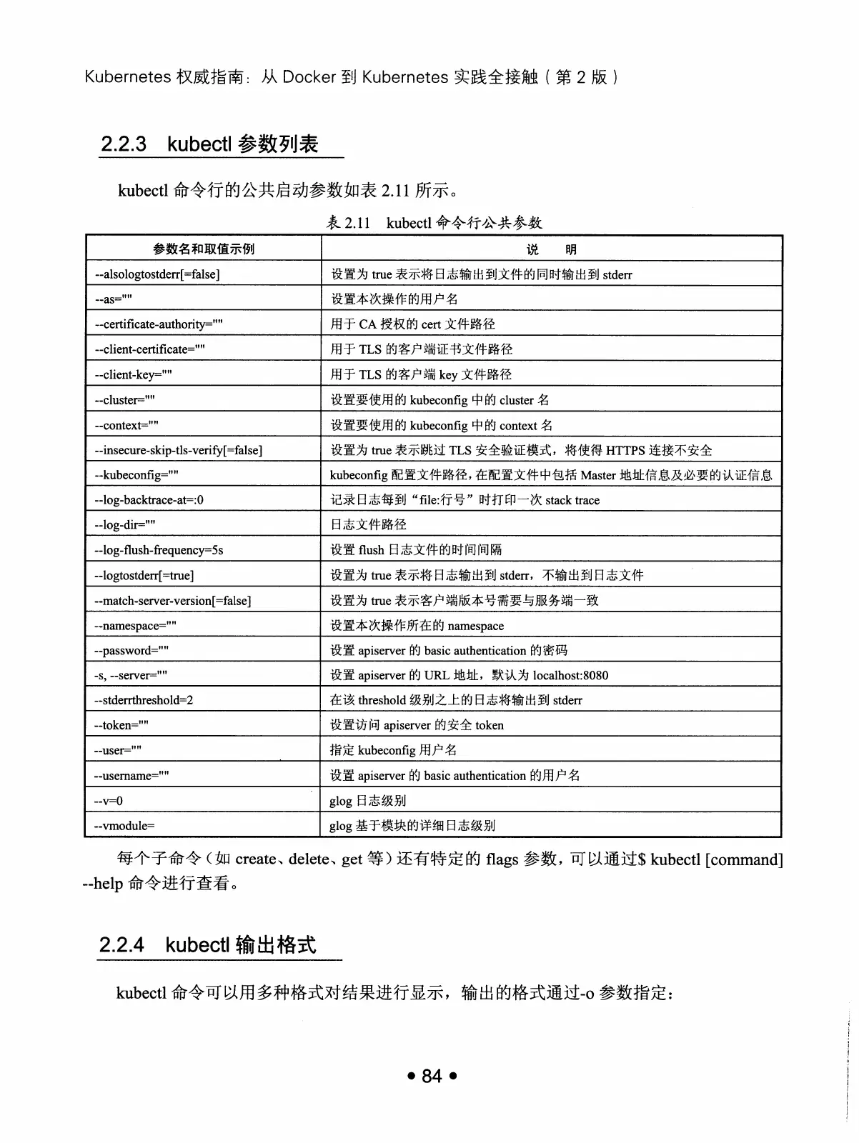 Kubernetes 权威指南:从 Docker 到 Kubernetes 实践全接触(第2版) PDF 第 97 页