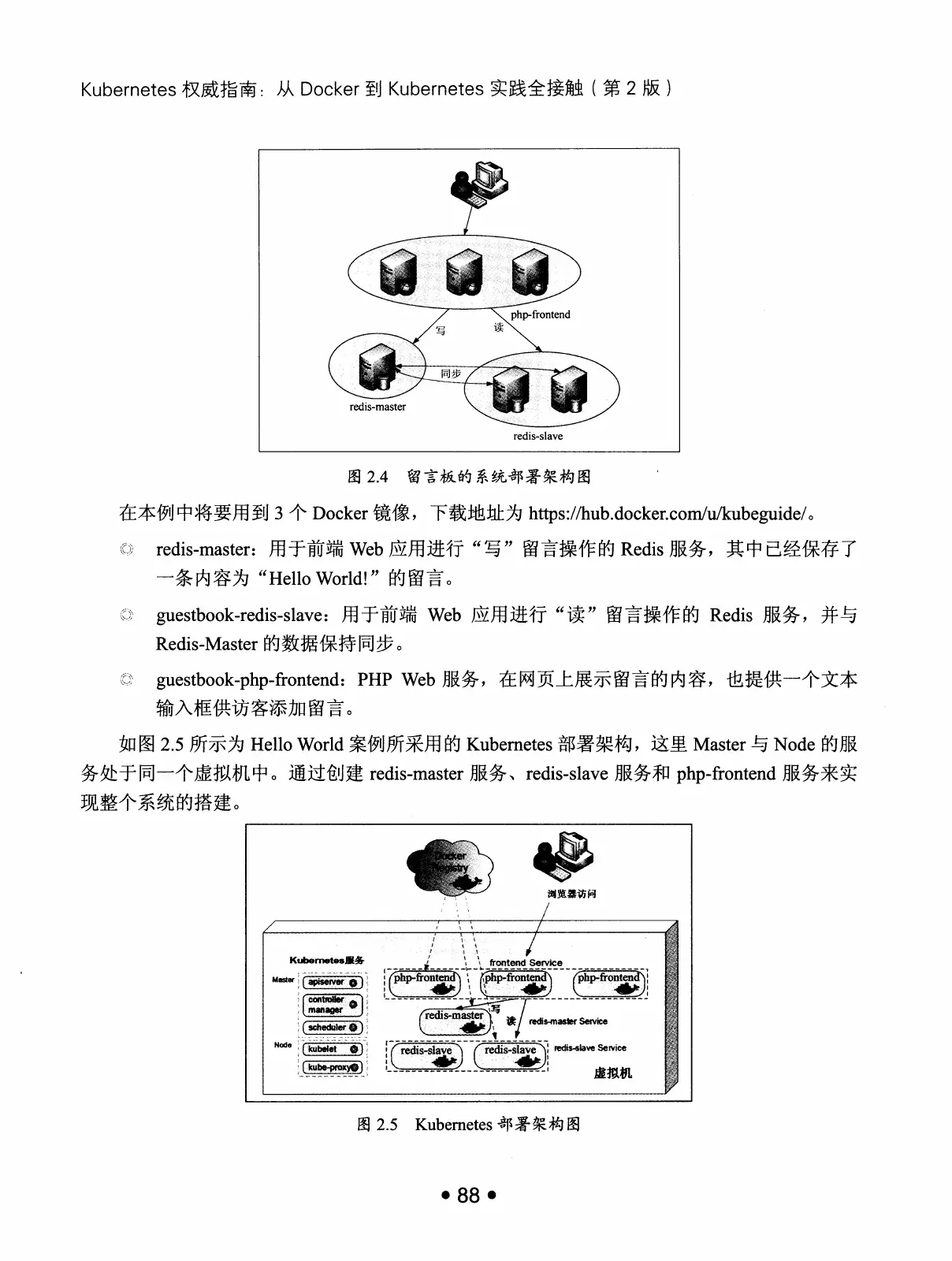Kubernetes 权威指南:从 Docker 到 Kubernetes 实践全接触(第2版) PDF 第 101 页