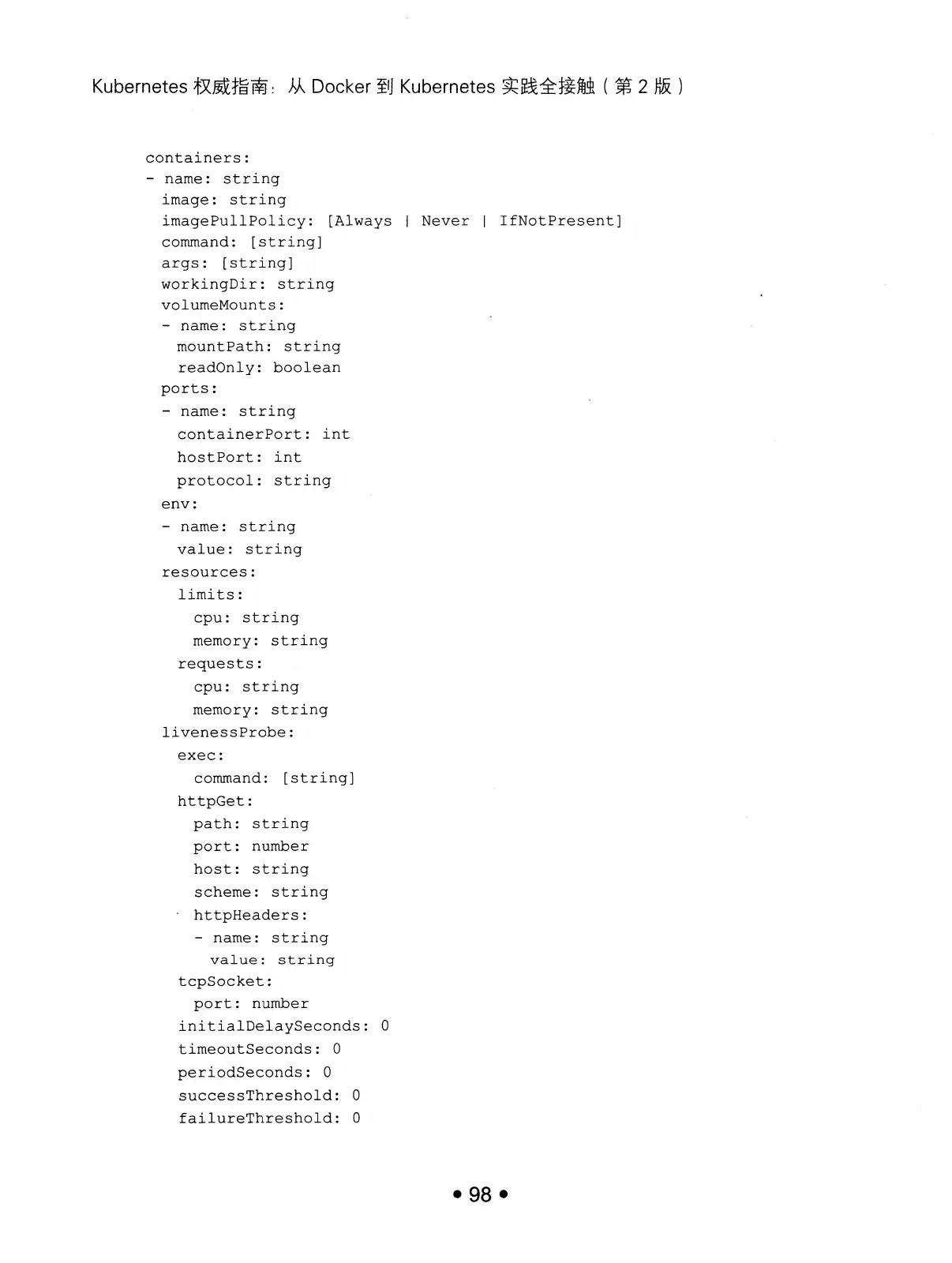 Kubernetes 权威指南:从 Docker 到 Kubernetes 实践全接触(第2版) PDF 第 111 页