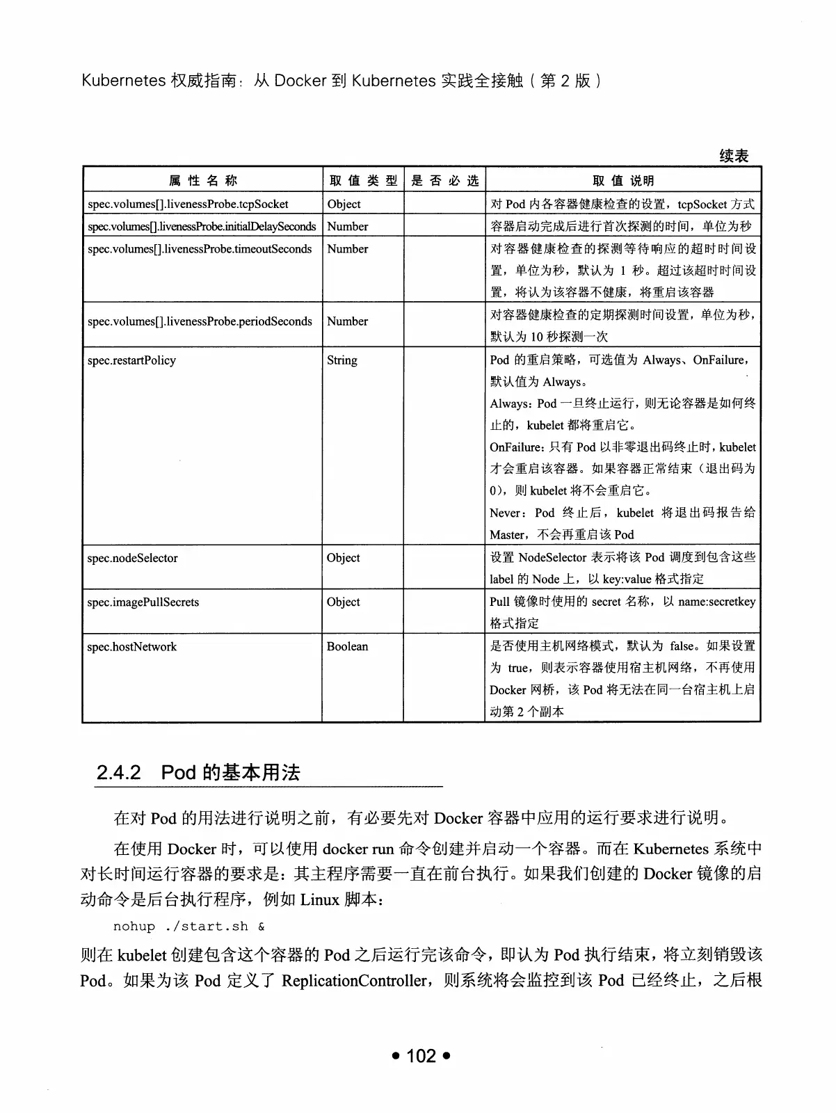 Kubernetes 权威指南:从 Docker 到 Kubernetes 实践全接触(第2版) PDF 第 115 页