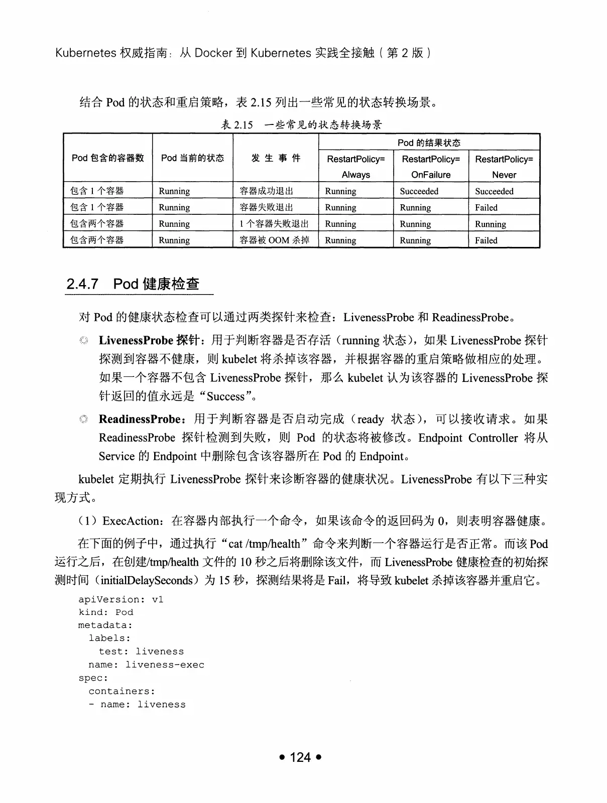 Kubernetes 权威指南:从 Docker 到 Kubernetes 实践全接触(第2版) PDF 第 137 页