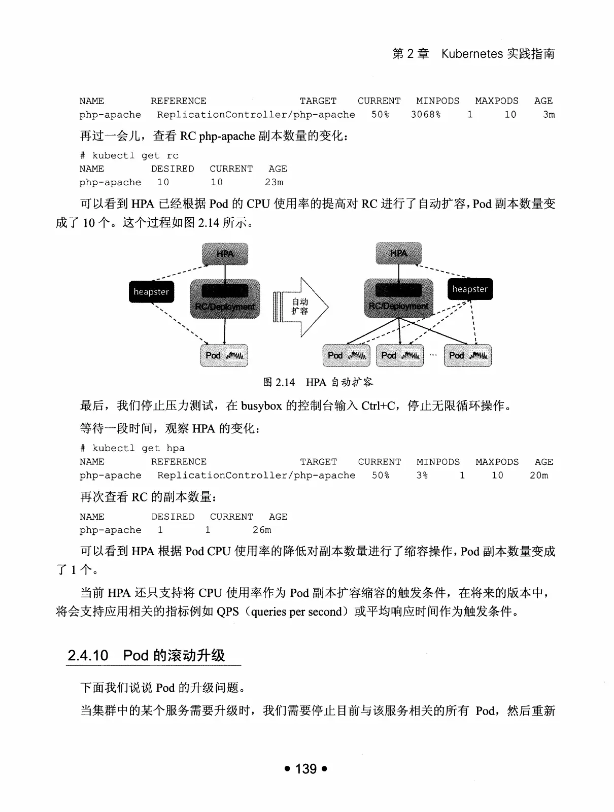 Kubernetes 权威指南:从 Docker 到 Kubernetes 实践全接触(第2版) PDF 第 152 页