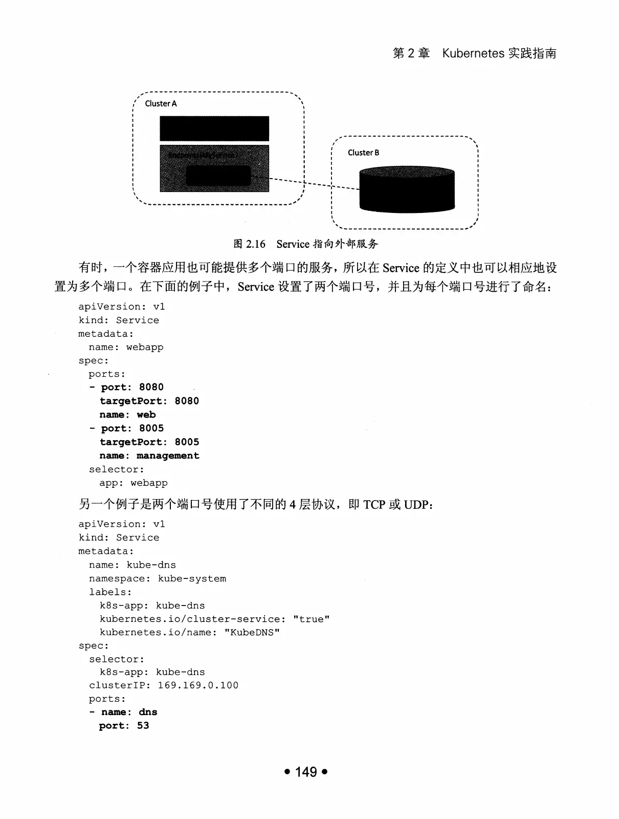 Kubernetes 权威指南:从 Docker 到 Kubernetes 实践全接触(第2版) PDF 第 162 页
