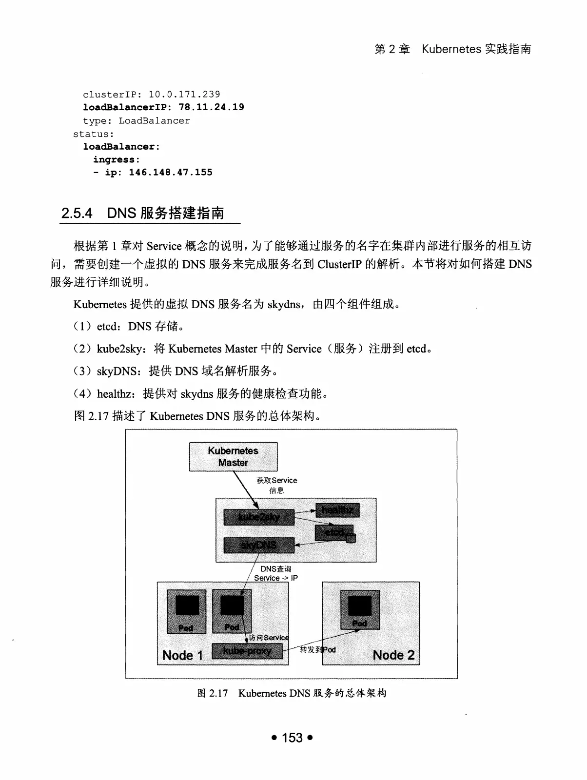 Kubernetes 权威指南:从 Docker 到 Kubernetes 实践全接触(第2版) PDF 第 166 页