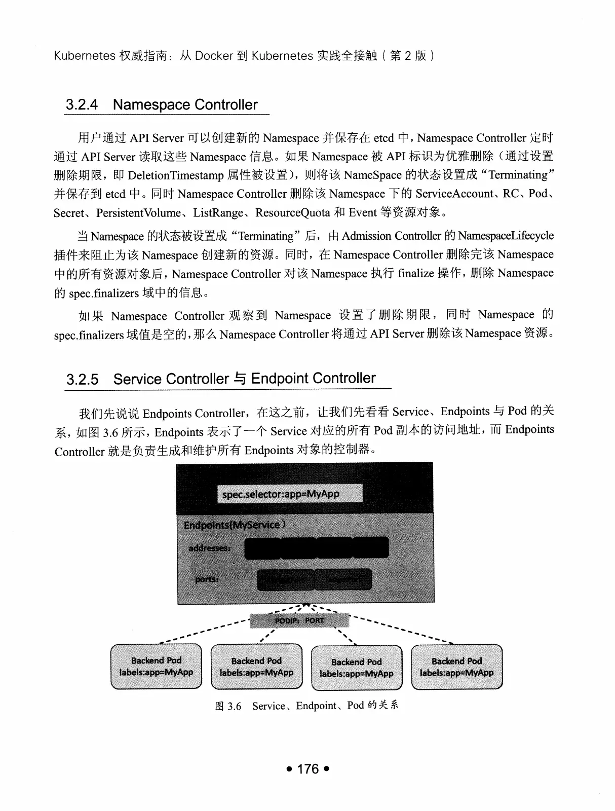 Kubernetes 权威指南:从 Docker 到 Kubernetes 实践全接触(第2版) PDF 第 189 页