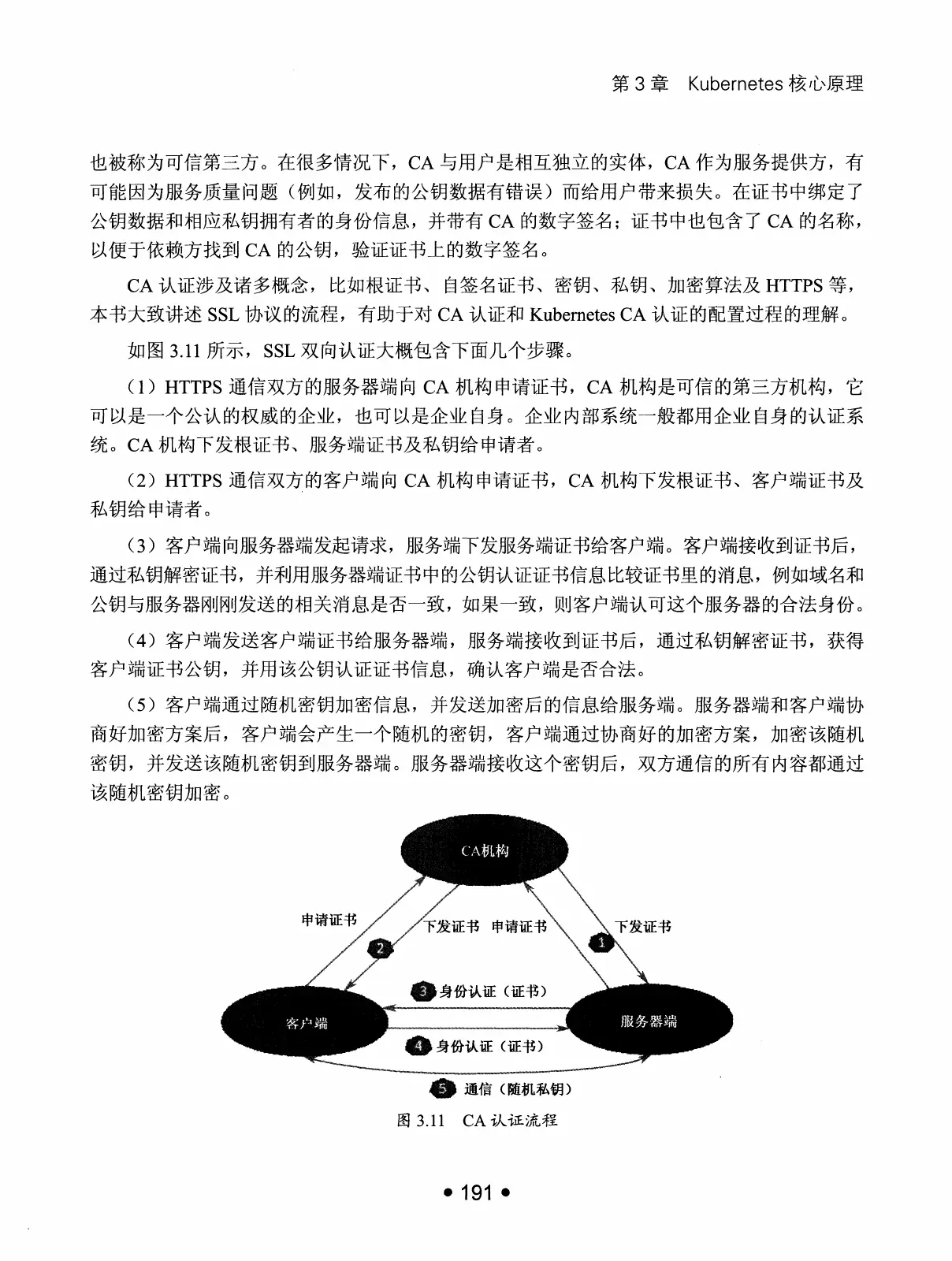 Kubernetes 权威指南:从 Docker 到 Kubernetes 实践全接触(第2版) PDF 第 204 页