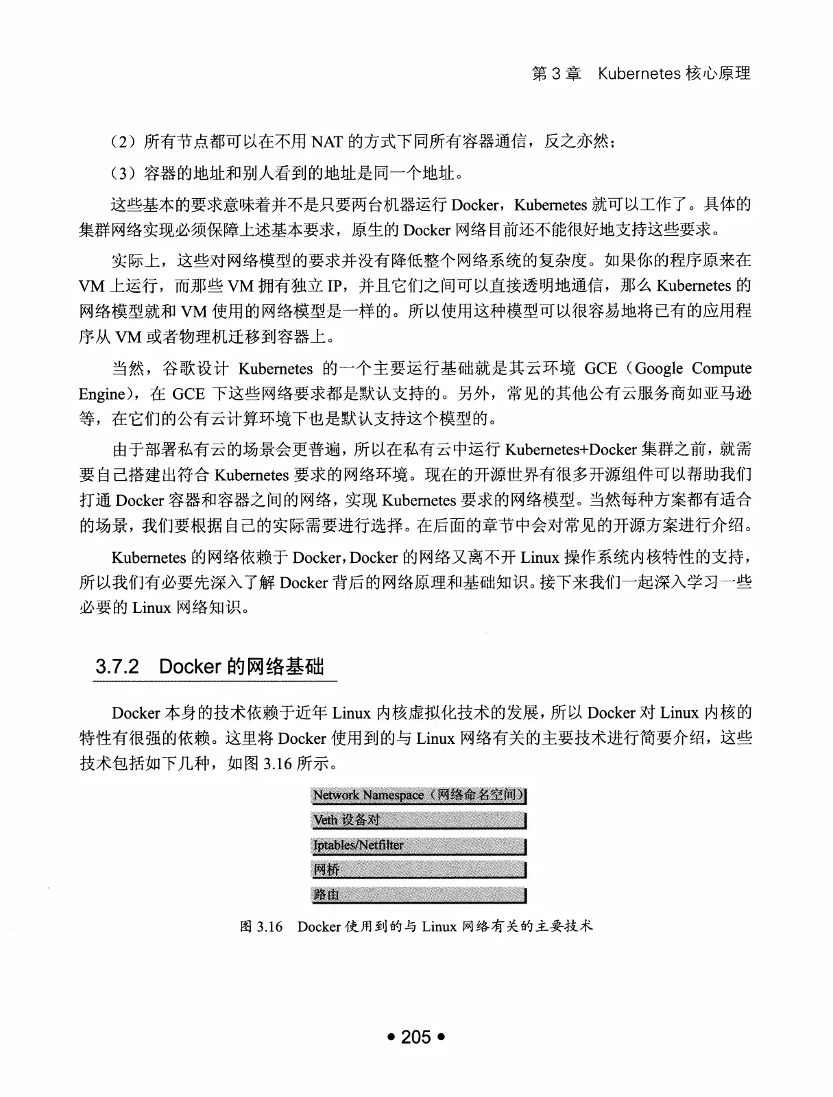 Kubernetes 权威指南:从 Docker 到 Kubernetes 实践全接触(第2版) PDF 第 218 页