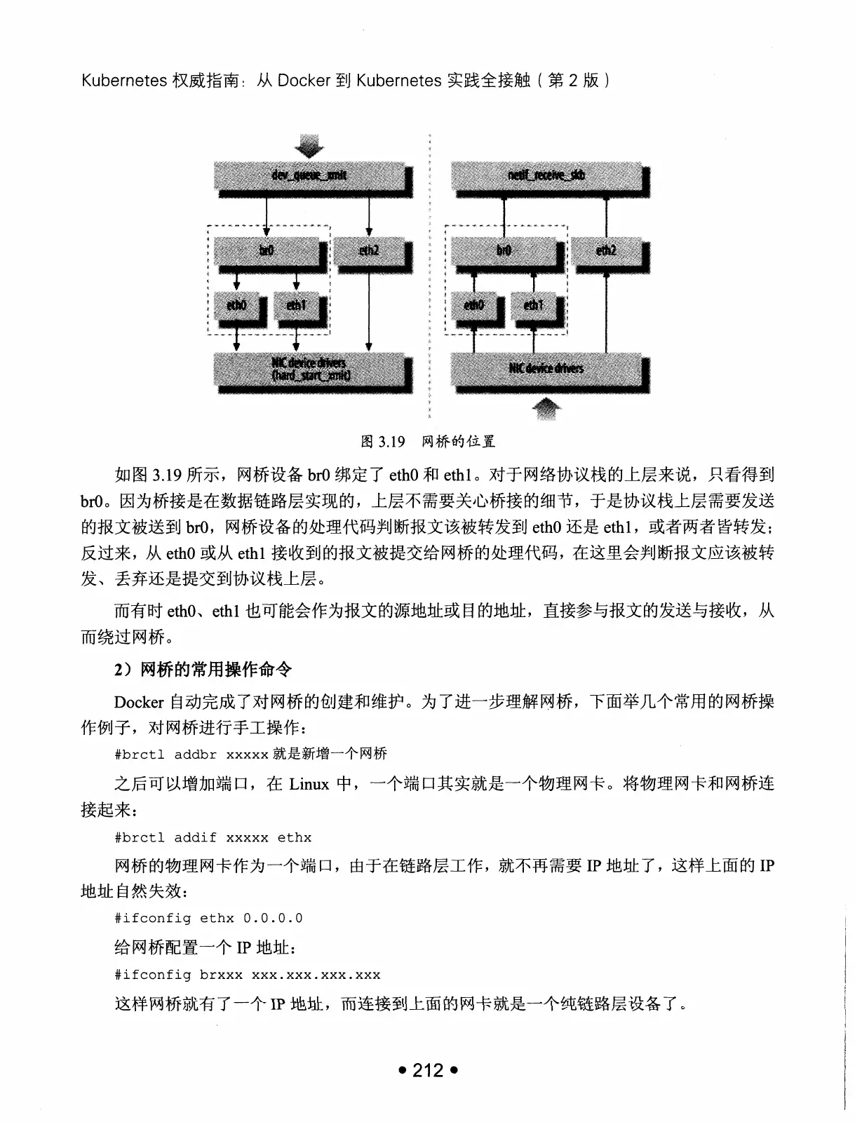 Kubernetes 权威指南:从 Docker 到 Kubernetes 实践全接触(第2版) PDF 第 225 页