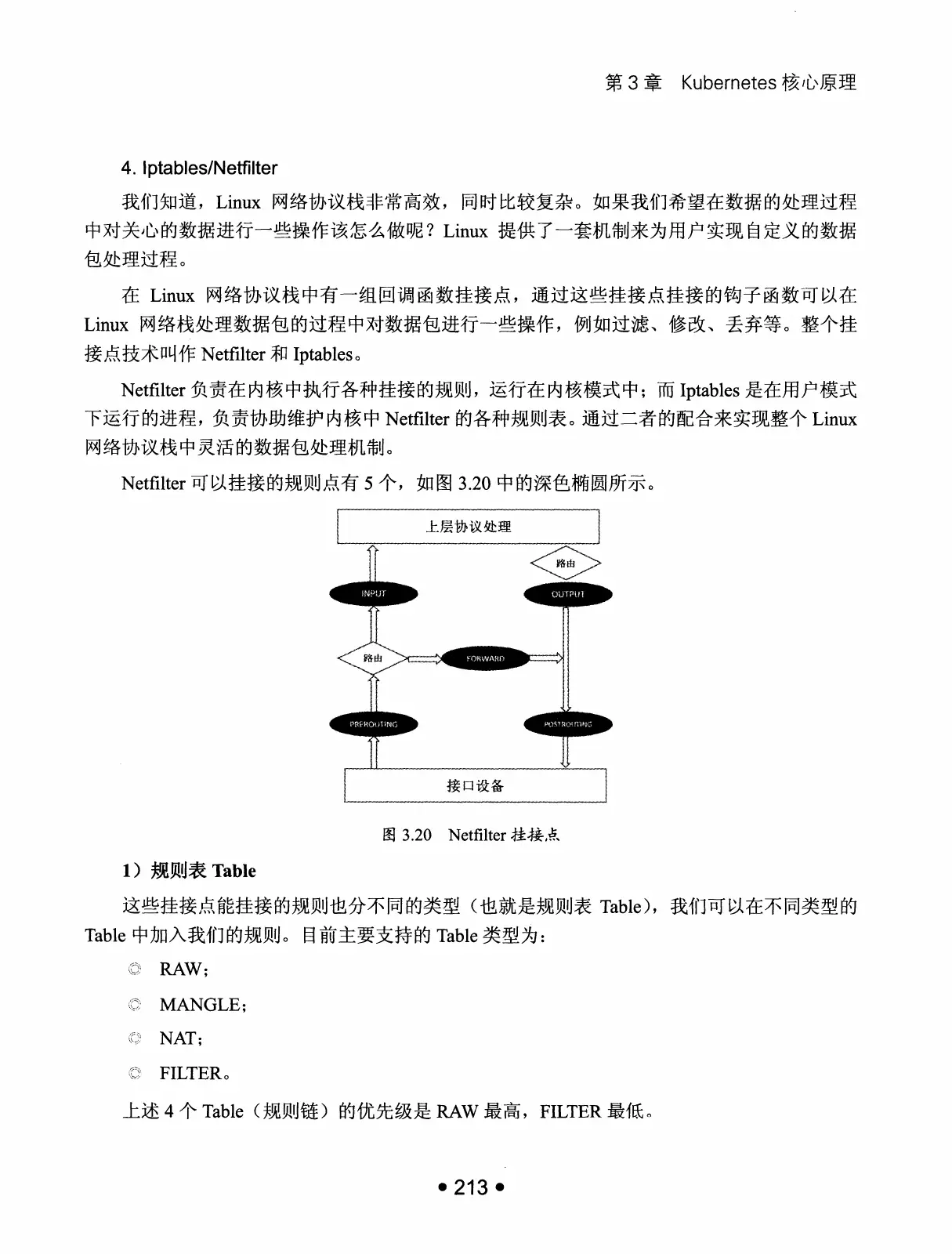 Kubernetes 权威指南:从 Docker 到 Kubernetes 实践全接触(第2版) PDF 第 226 页