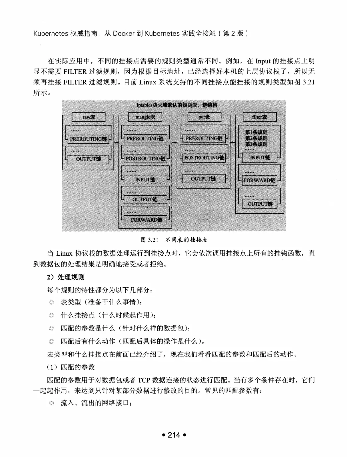 Kubernetes 权威指南:从 Docker 到 Kubernetes 实践全接触(第2版) PDF 第 227 页