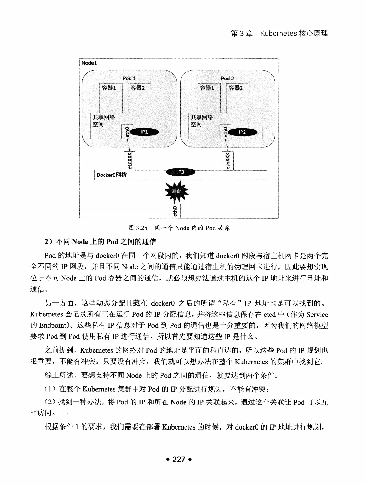 Kubernetes 权威指南:从 Docker 到 Kubernetes 实践全接触(第2版) PDF 第 240 页