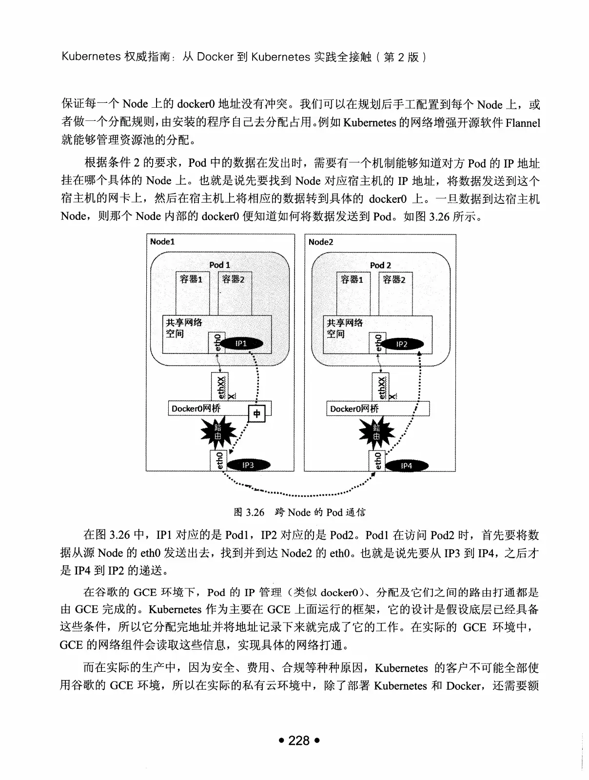 Kubernetes 权威指南:从 Docker 到 Kubernetes 实践全接触(第2版) PDF 第 241 页