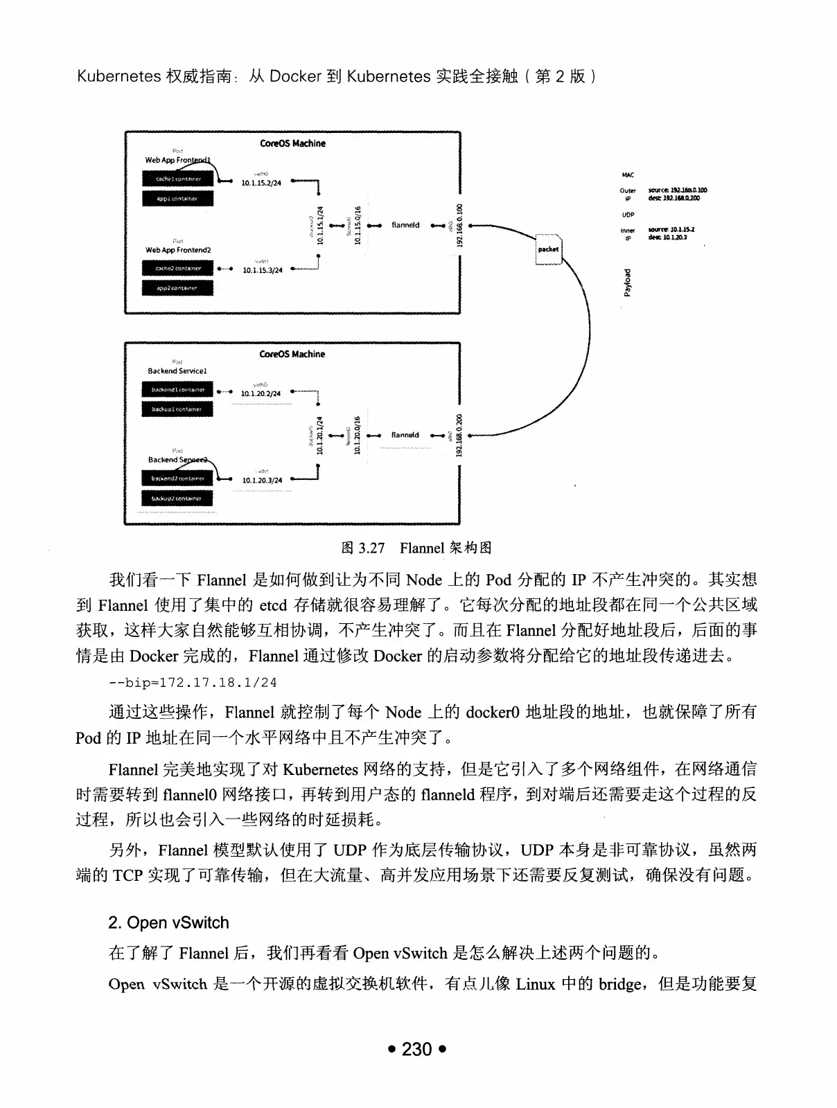Kubernetes 权威指南:从 Docker 到 Kubernetes 实践全接触(第2版) PDF 第 243 页