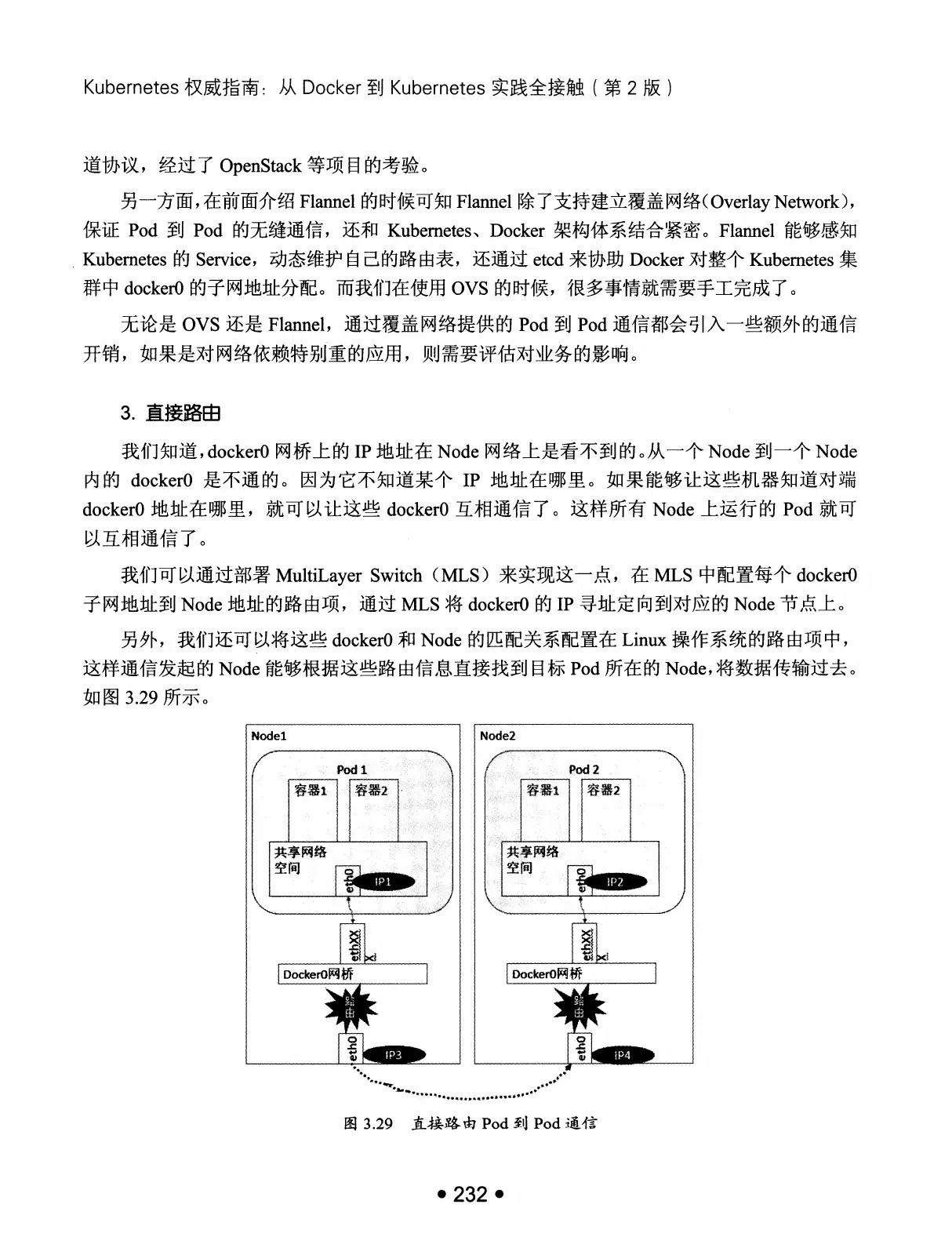 Kubernetes 权威指南:从 Docker 到 Kubernetes 实践全接触(第2版) PDF 第 245 页