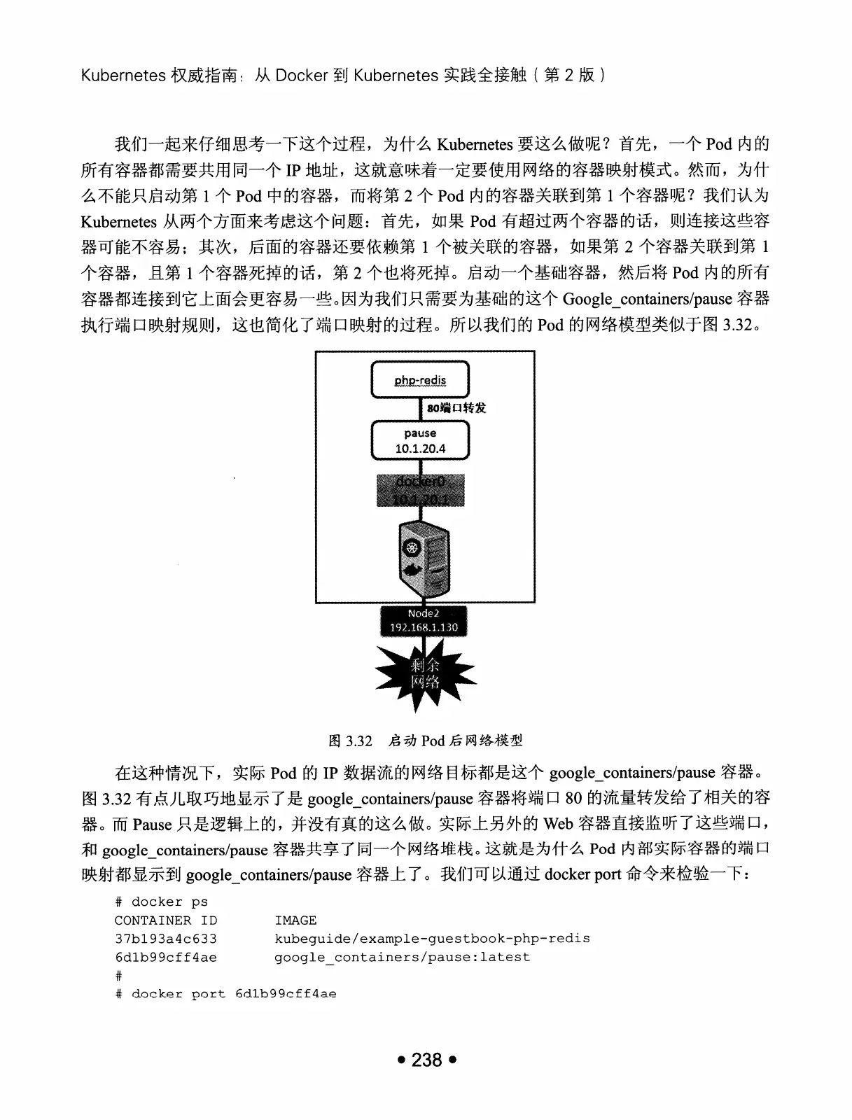 Kubernetes 权威指南:从 Docker 到 Kubernetes 实践全接触(第2版) PDF 第 251 页