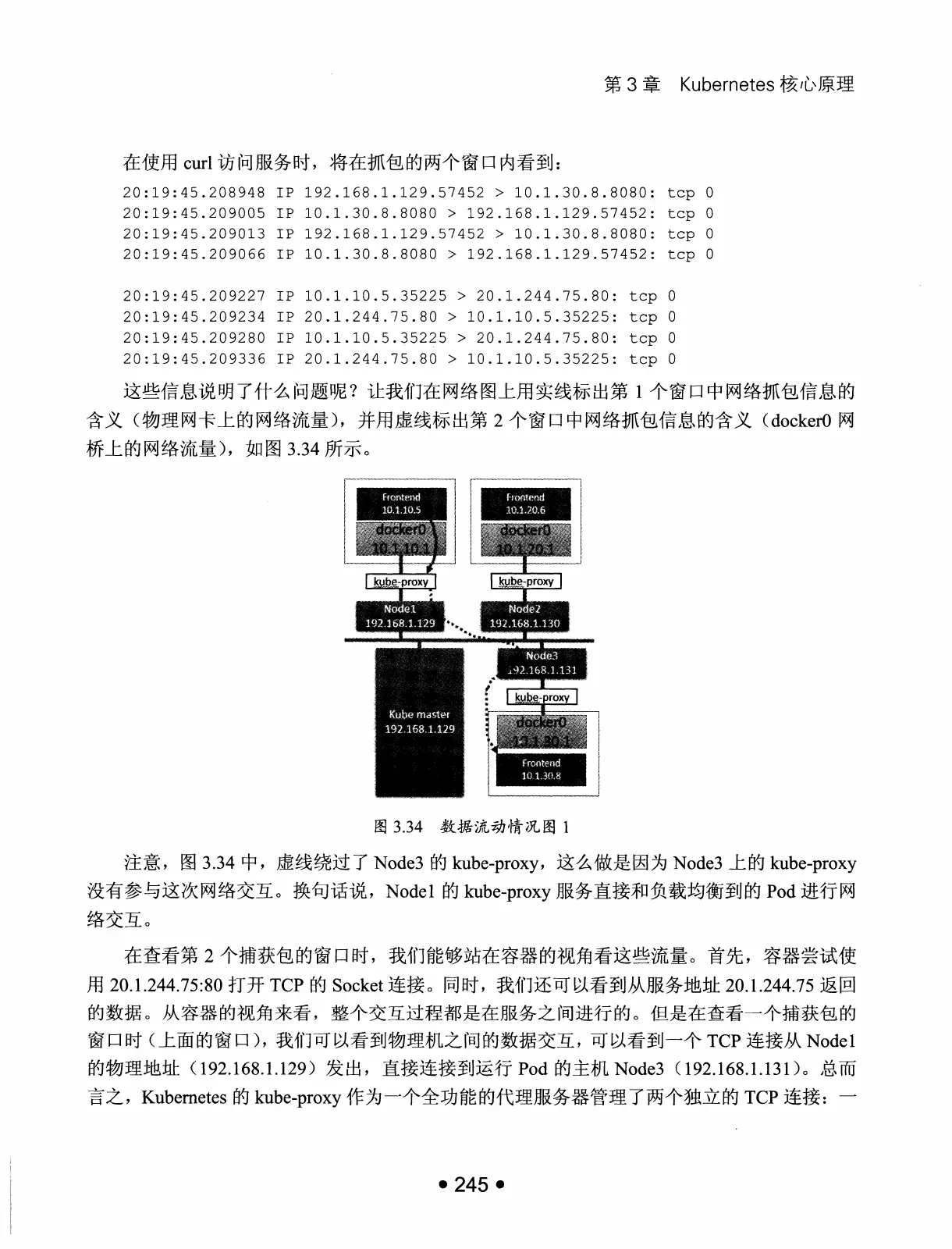 Kubernetes 权威指南:从 Docker 到 Kubernetes 实践全接触(第2版) PDF 第 258 页