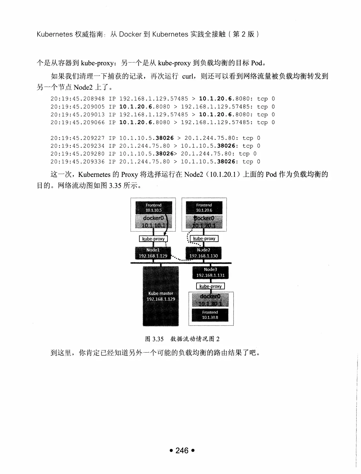 Kubernetes 权威指南:从 Docker 到 Kubernetes 实践全接触(第2版) PDF 第 259 页