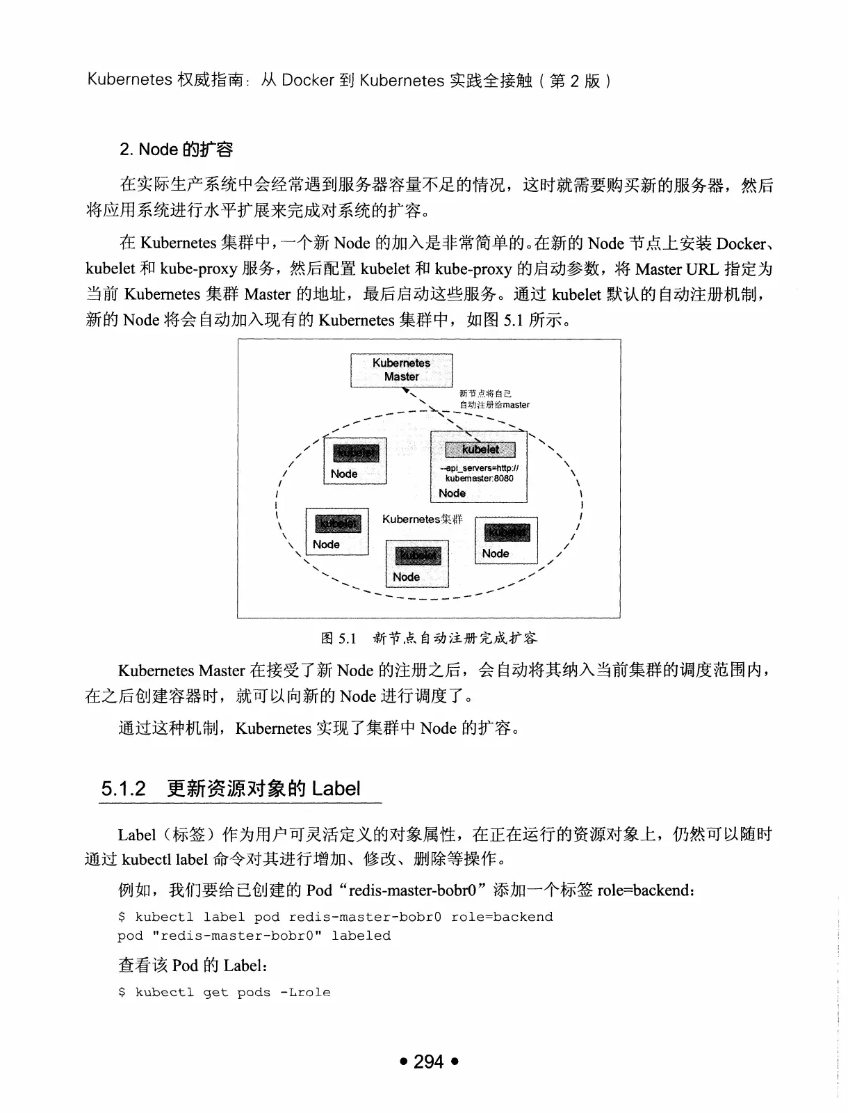 Kubernetes 权威指南:从 Docker 到 Kubernetes 实践全接触(第2版) PDF 第 307 页