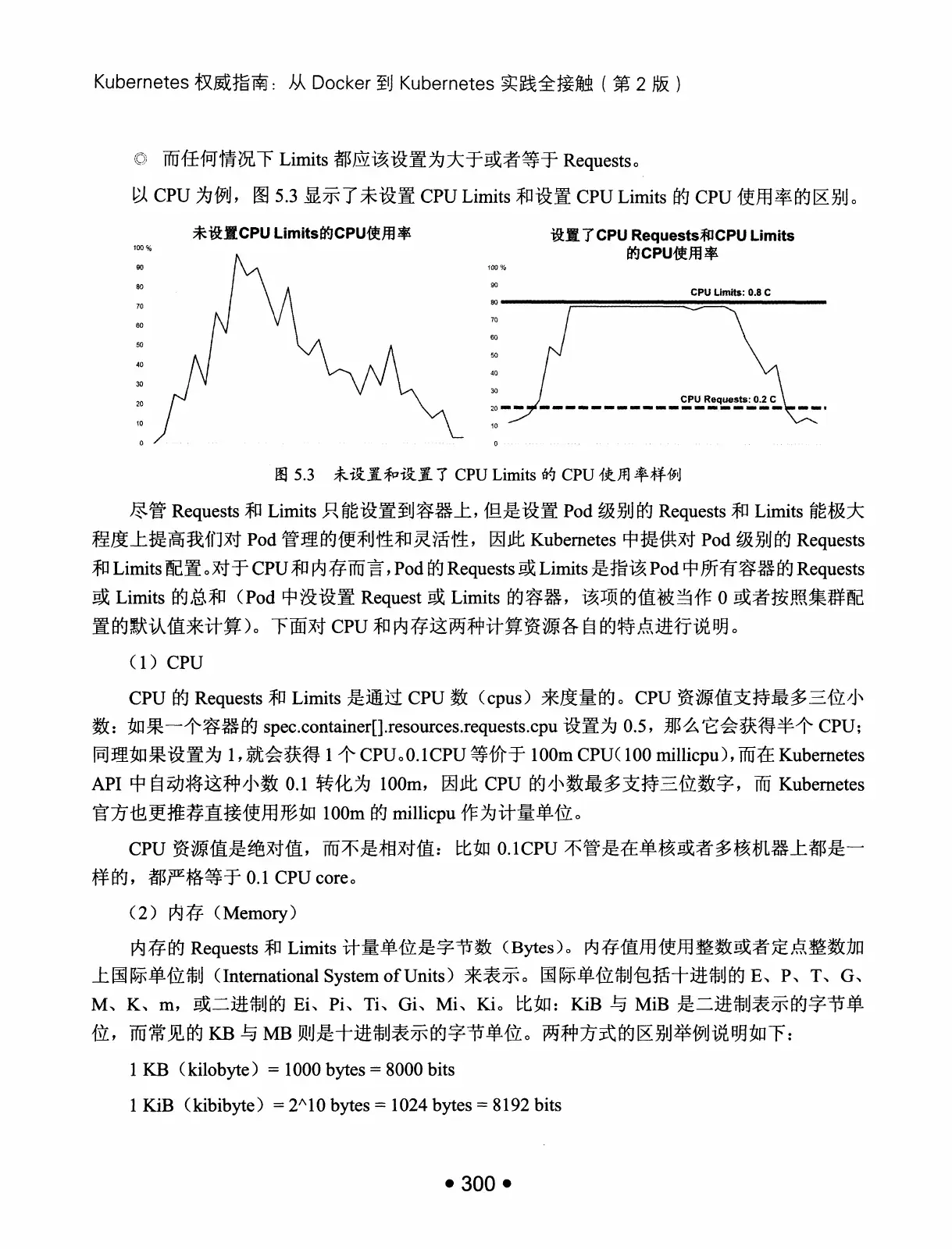 Kubernetes 权威指南:从 Docker 到 Kubernetes 实践全接触(第2版) PDF 第 313 页