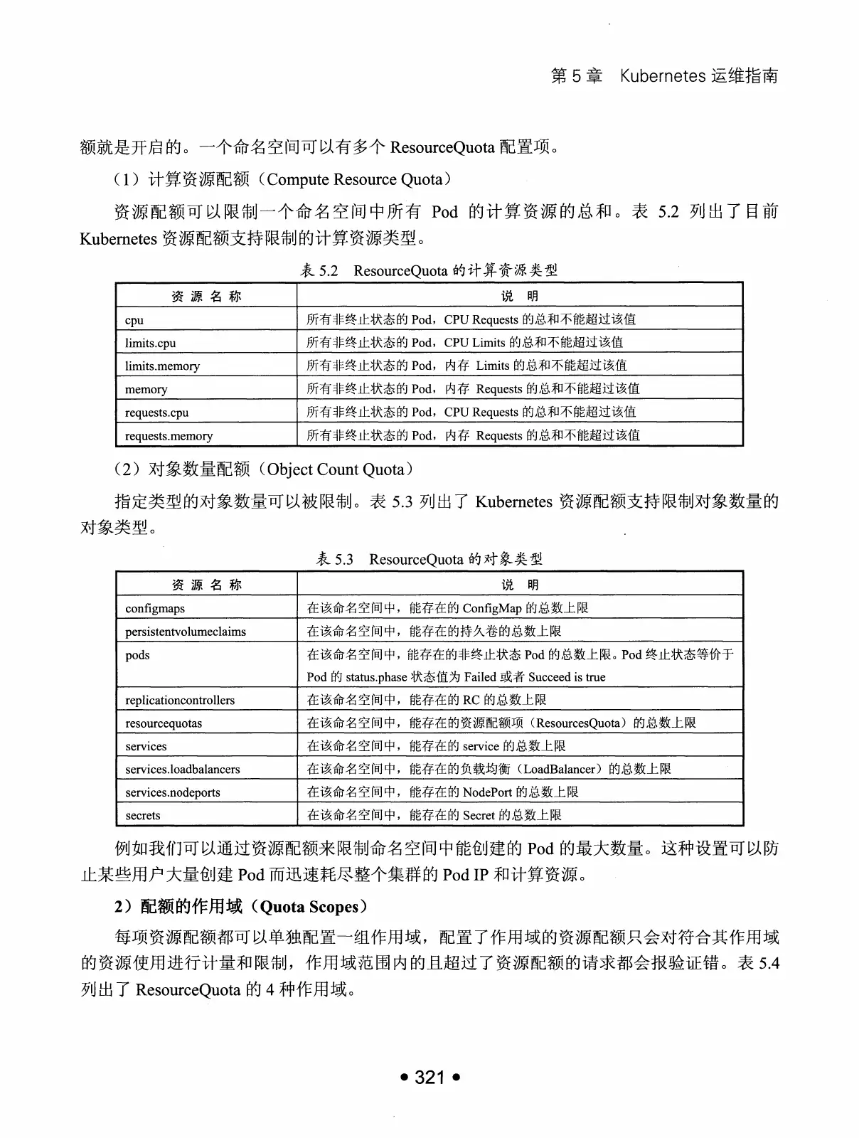 Kubernetes 权威指南:从 Docker 到 Kubernetes 实践全接触(第2版) PDF 第 334 页