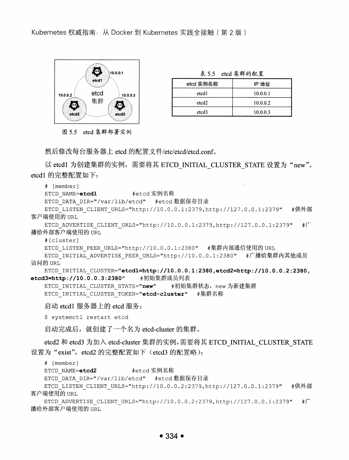 Kubernetes 权威指南:从 Docker 到 Kubernetes 实践全接触(第2版) PDF 第 347 页