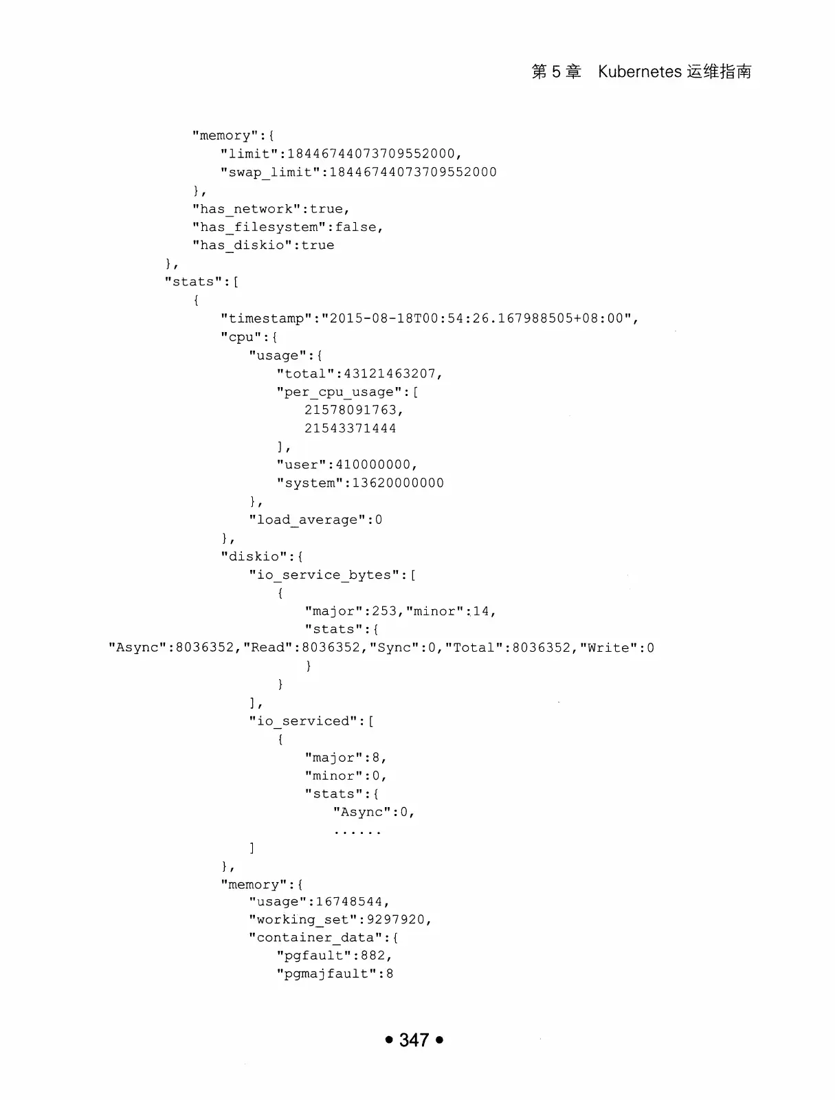 Kubernetes 权威指南:从 Docker 到 Kubernetes 实践全接触(第2版) PDF 第 360 页