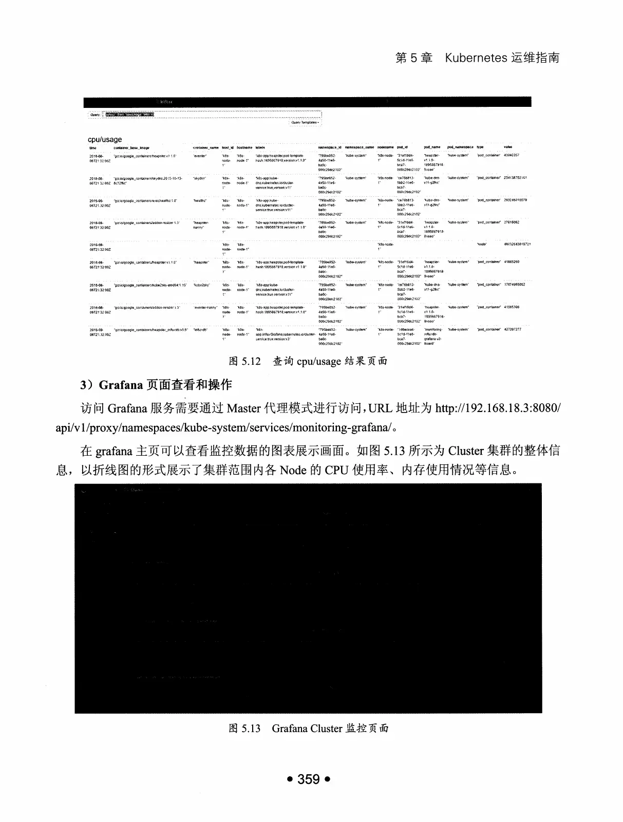 Kubernetes 权威指南:从 Docker 到 Kubernetes 实践全接触(第2版) PDF 第 372 页