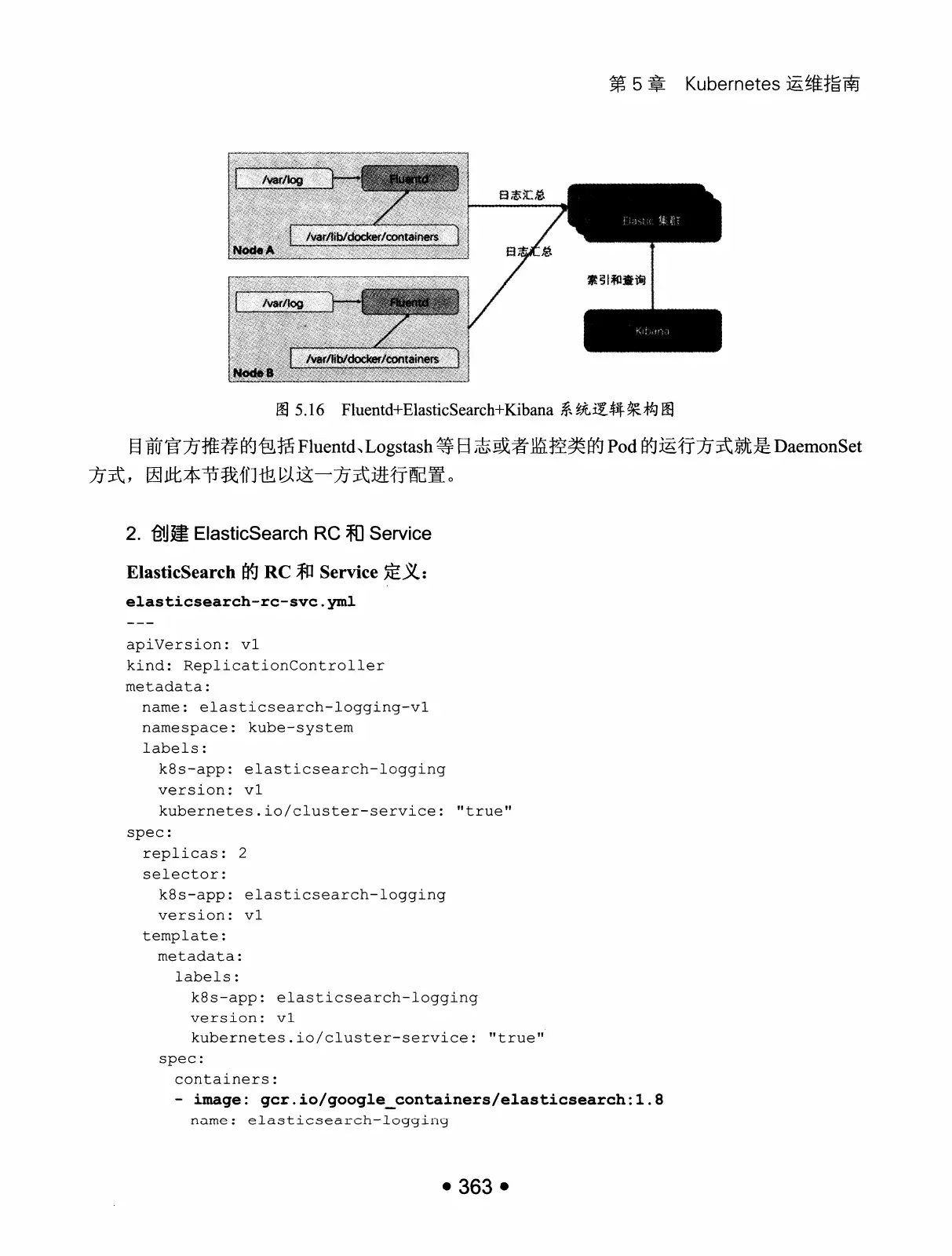 Kubernetes 权威指南:从 Docker 到 Kubernetes 实践全接触(第2版) PDF 第 376 页