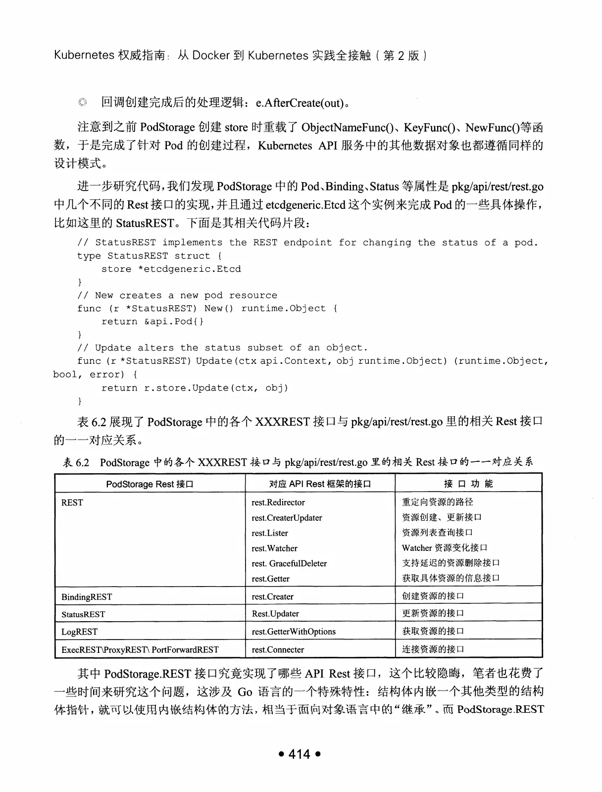 Kubernetes 权威指南:从 Docker 到 Kubernetes 实践全接触(第2版) PDF 第 427 页