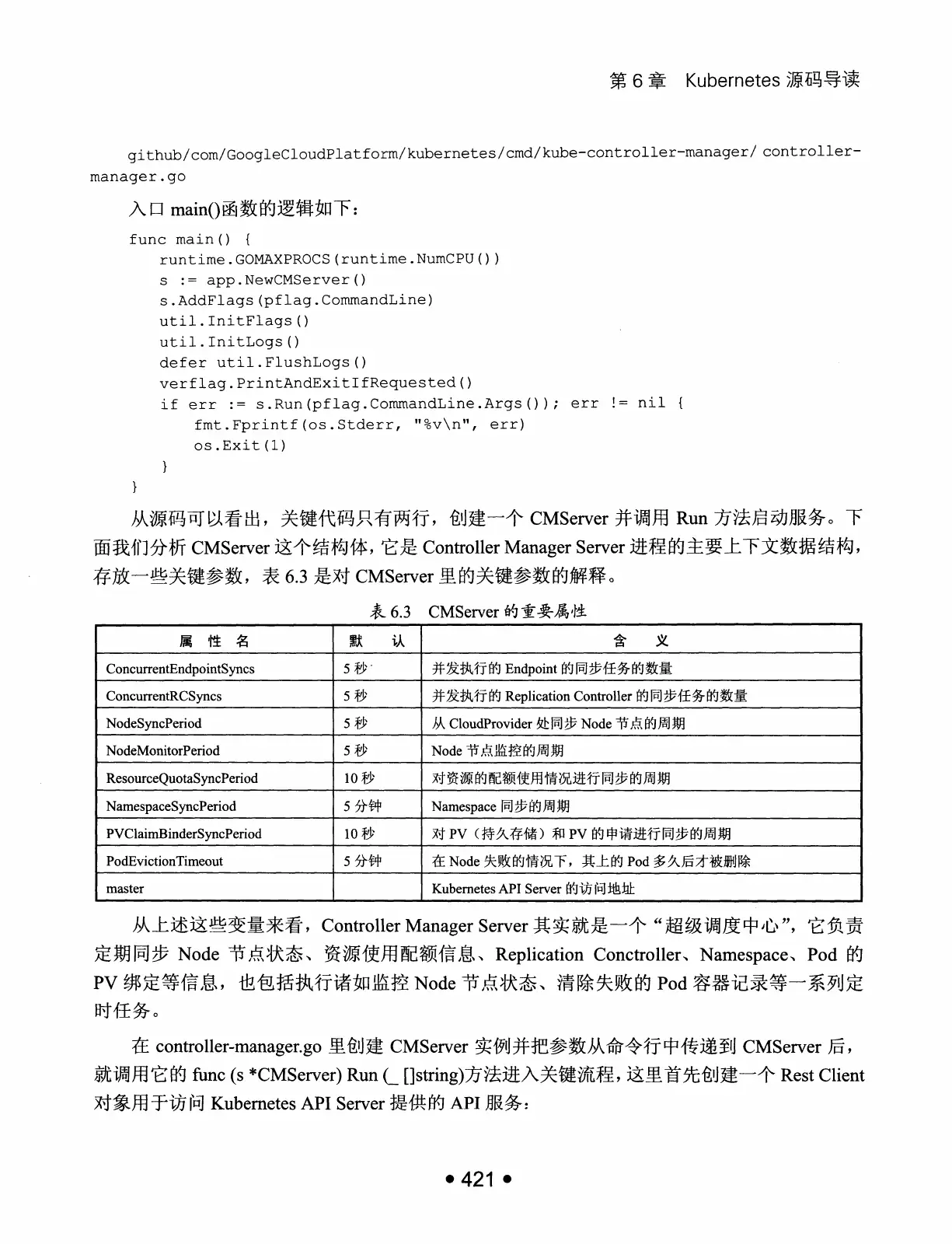Kubernetes 权威指南:从 Docker 到 Kubernetes 实践全接触(第2版) PDF 第 434 页