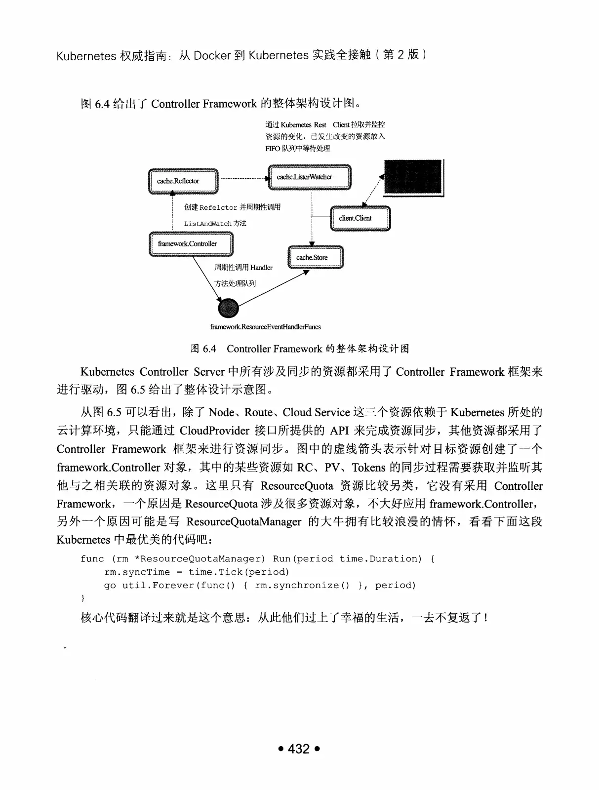 Kubernetes 权威指南:从 Docker 到 Kubernetes 实践全接触(第2版) PDF 第 445 页