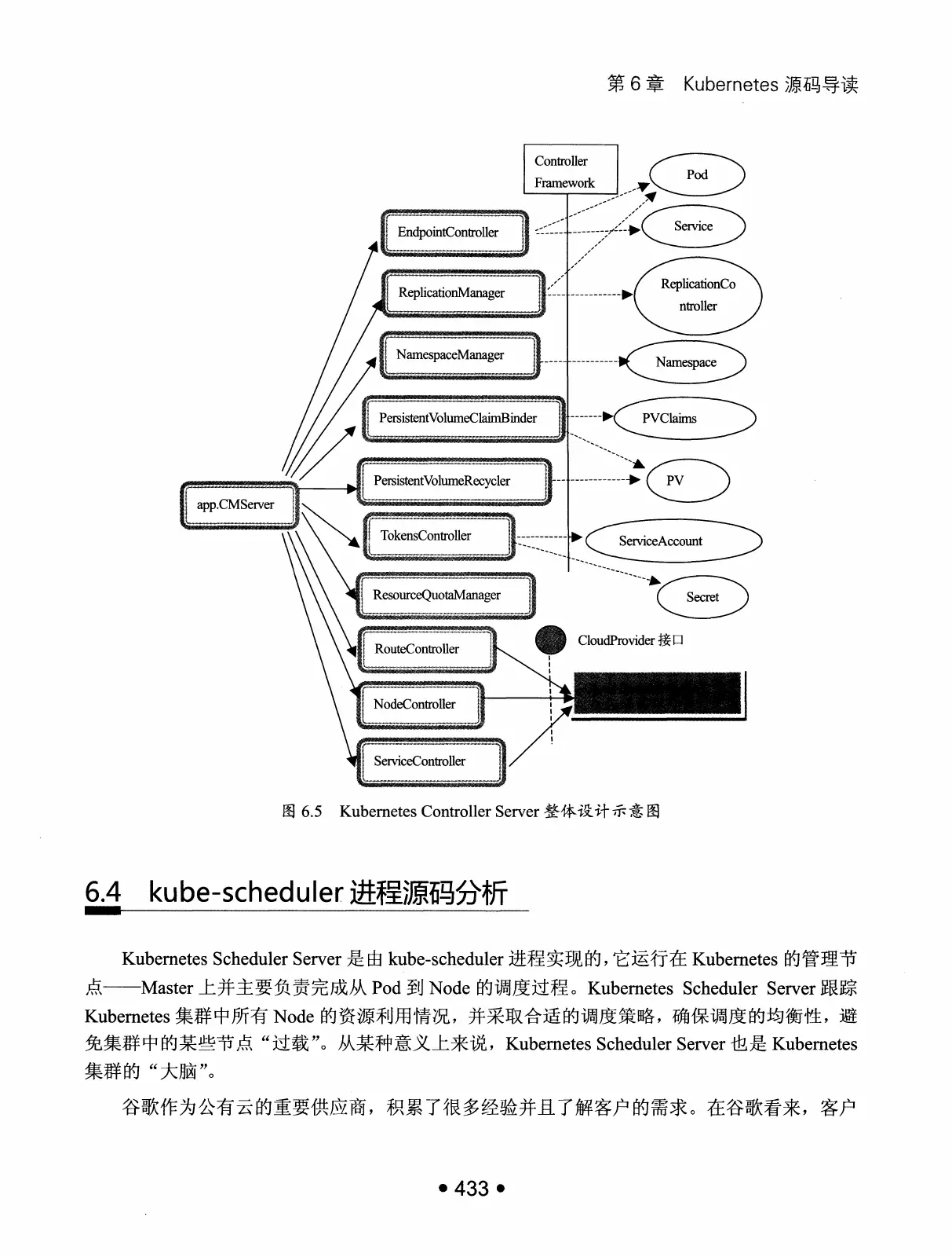 Kubernetes 权威指南:从 Docker 到 Kubernetes 实践全接触(第2版) PDF 第 446 页