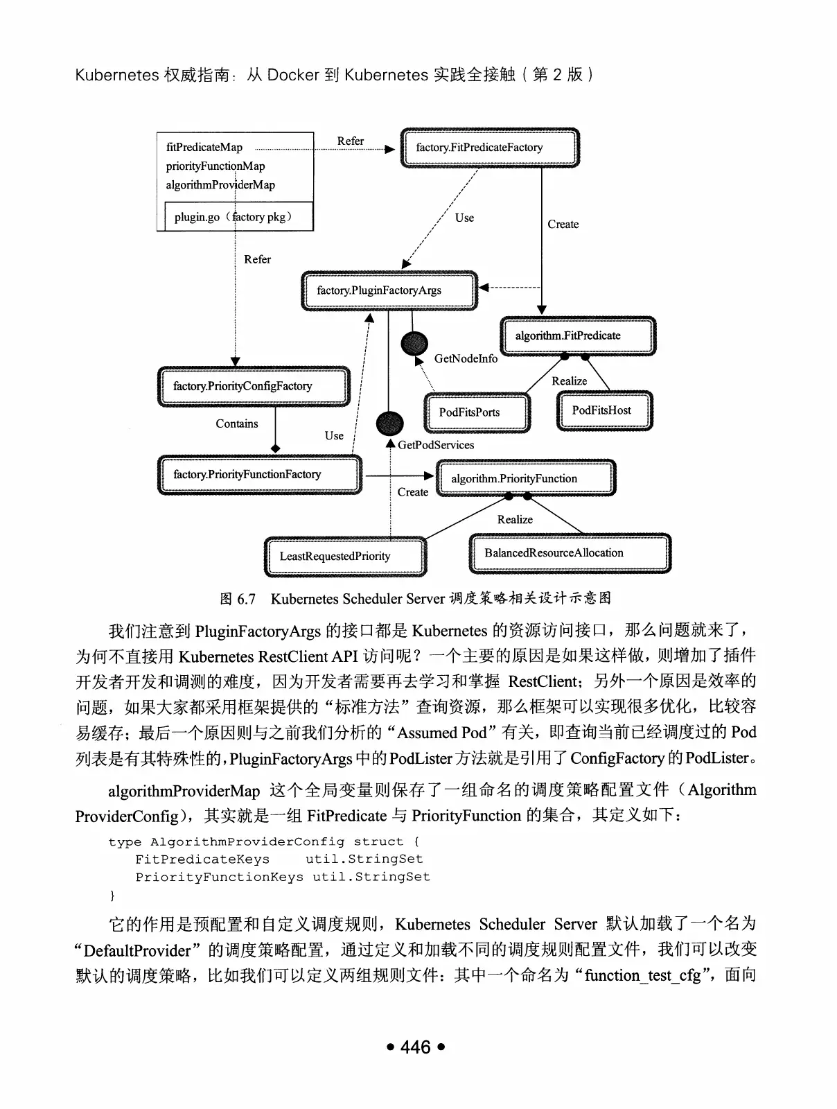 Kubernetes 权威指南:从 Docker 到 Kubernetes 实践全接触(第2版) PDF 第 459 页