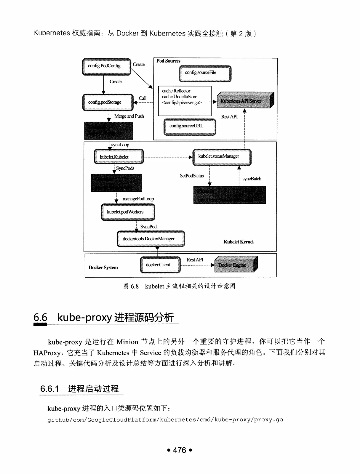 Kubernetes 权威指南:从 Docker 到 Kubernetes 实践全接触(第2版) PDF 第 489 页