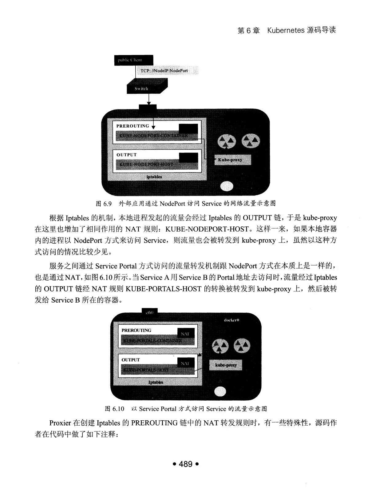 Kubernetes 权威指南:从 Docker 到 Kubernetes 实践全接触(第2版) PDF 第 502 页